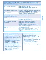 Preview for 49 page of Panasonic U-10EA1EU-10EA1E8 Operating Instructions Manual