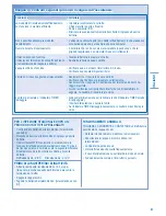 Preview for 61 page of Panasonic U-10EA1EU-10EA1E8 Operating Instructions Manual