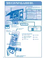 Preview for 66 page of Panasonic U-10EA1EU-10EA1E8 Operating Instructions Manual