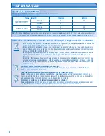 Preview for 76 page of Panasonic U-10EA1EU-10EA1E8 Operating Instructions Manual