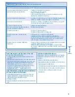 Preview for 85 page of Panasonic U-10EA1EU-10EA1E8 Operating Instructions Manual