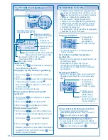 Preview for 94 page of Panasonic U-10EA1EU-10EA1E8 Operating Instructions Manual