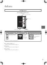 Preview for 17 page of Panasonic U-8LE1H7E Series Operating Instructions Manual