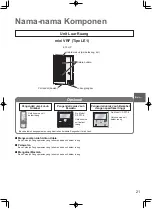 Preview for 21 page of Panasonic U-8LE1H7E Series Operating Instructions Manual