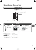 Preview for 25 page of Panasonic U-8LE1H7E Series Operating Instructions Manual