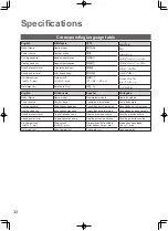 Preview for 32 page of Panasonic U-8LE1H7E Series Operating Instructions Manual