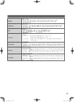 Preview for 33 page of Panasonic U-8LE1H7E Series Operating Instructions Manual