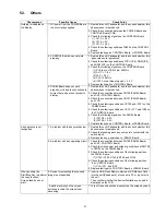 Preview for 37 page of Panasonic UB-5338C Service Manual