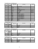 Preview for 83 page of Panasonic UB-5338C Service Manual