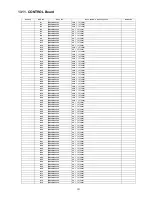 Preview for 121 page of Panasonic UB-5338C Service Manual