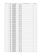 Preview for 128 page of Panasonic UB-5338C Service Manual