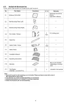 Preview for 14 page of Panasonic UB-T580 Service Manual