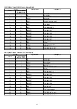 Preview for 44 page of Panasonic UB-T580 Service Manual