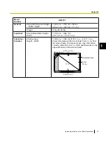 Preview for 33 page of Panasonic UB-T781 Operating Instructions Manual