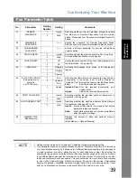 Preview for 39 page of Panasonic UF-780/790 Operating Instructions Manual