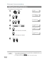 Preview for 102 page of Panasonic UF-780/790 Operating Instructions Manual