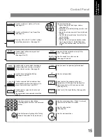 Preview for 15 page of Panasonic UF-890/990 Operating Instructions Manual