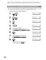 Preview for 30 page of Panasonic UF-890/990 Operating Instructions Manual