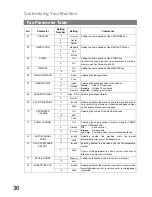 Preview for 36 page of Panasonic UF-890/990 Operating Instructions Manual