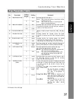 Preview for 37 page of Panasonic UF-890/990 Operating Instructions Manual