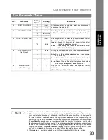 Preview for 39 page of Panasonic UF-890/990 Operating Instructions Manual