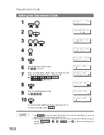 Preview for 100 page of Panasonic UF-890/990 Operating Instructions Manual