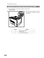 Preview for 148 page of Panasonic UF-890/990 Operating Instructions Manual