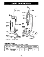 Preview for 6 page of Panasonic Ultra-Pro MC-V100 Operating Instructions Manual