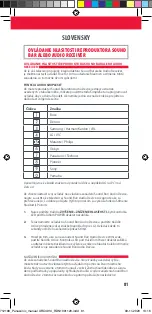 Preview for 81 page of Panasonic URC-4914 Manual