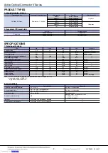 Preview for 2 page of Panasonic V Series Manual