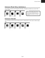 Preview for 29 page of Panasonic VB-9411ADSUK Operation Instructions Manual