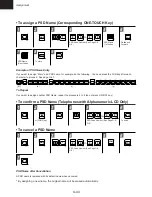 Preview for 42 page of Panasonic VB-9411ADSUK Operation Instructions Manual