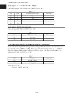 Preview for 88 page of Panasonic VB-9411ADSUK Operation Instructions Manual