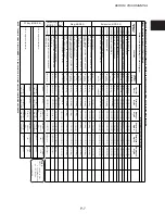 Preview for 101 page of Panasonic VB-9411ADSUK Operation Instructions Manual