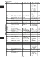 Preview for 108 page of Panasonic VB-9411ADSUK Operation Instructions Manual