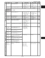 Preview for 115 page of Panasonic VB-9411ADSUK Operation Instructions Manual