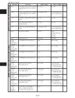 Preview for 118 page of Panasonic VB-9411ADSUK Operation Instructions Manual