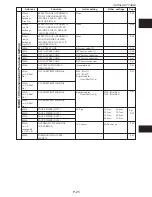 Preview for 119 page of Panasonic VB-9411ADSUK Operation Instructions Manual