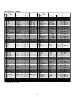 Preview for 40 page of Panasonic VDR-D100EB Service Manual