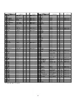 Preview for 41 page of Panasonic VDR-D100EB Service Manual