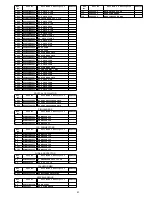 Preview for 51 page of Panasonic VDR-D100EB Service Manual