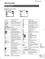 Preview for 97 page of Panasonic VDR-D150EE (Russian) 