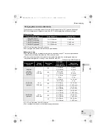 Preview for 23 page of Panasonic VDR-D160EB Operating Instructions Manual