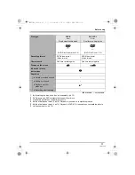 Preview for 17 page of Panasonic VDR-D220EP Operating Instructions Manual