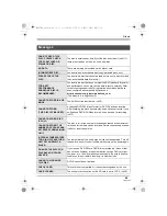 Preview for 89 page of Panasonic VDR-D220EP Operating Instructions Manual