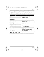 Preview for 91 page of Panasonic VDR-D220EP Operating Instructions Manual