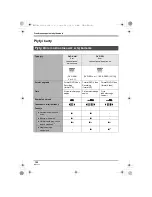 Preview for 120 page of Panasonic VDR-D220EP Operating Instructions Manual