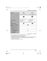 Preview for 121 page of Panasonic VDR-D220EP Operating Instructions Manual