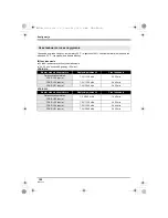 Preview for 128 page of Panasonic VDR-D220EP Operating Instructions Manual