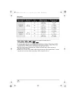 Preview for 130 page of Panasonic VDR-D220EP Operating Instructions Manual